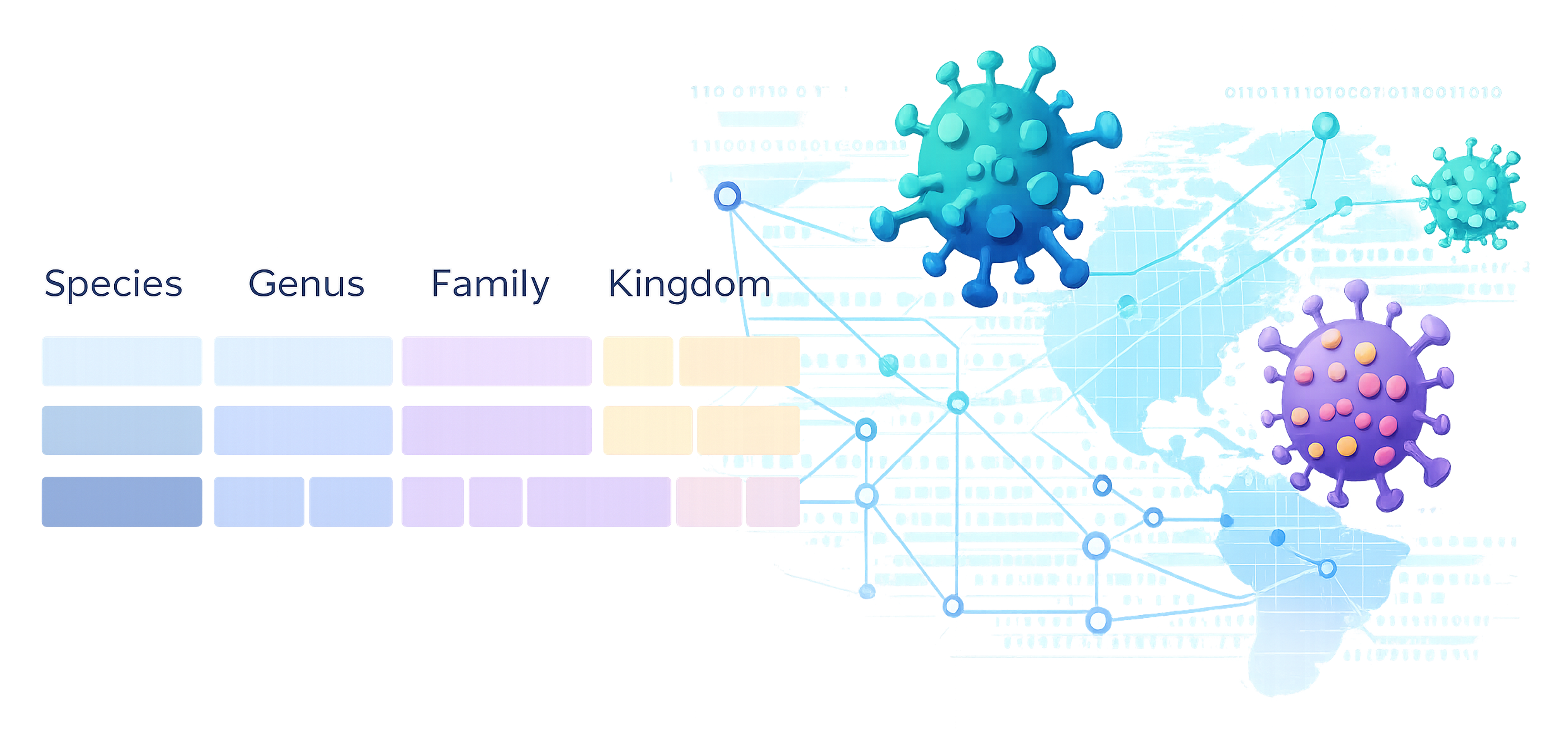 microbiology analyses image